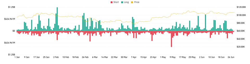 加密市场遭遇大幅下滑超247%，投资者恐慌性抛售